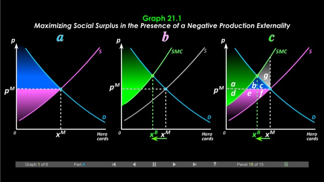 Duke Micro Econ Chapter 21(圖1)-速報App