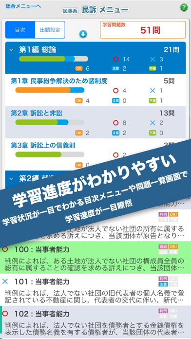 辰已の肢別本 H28年度版(2017年対策) 民訴のおすすめ画像4