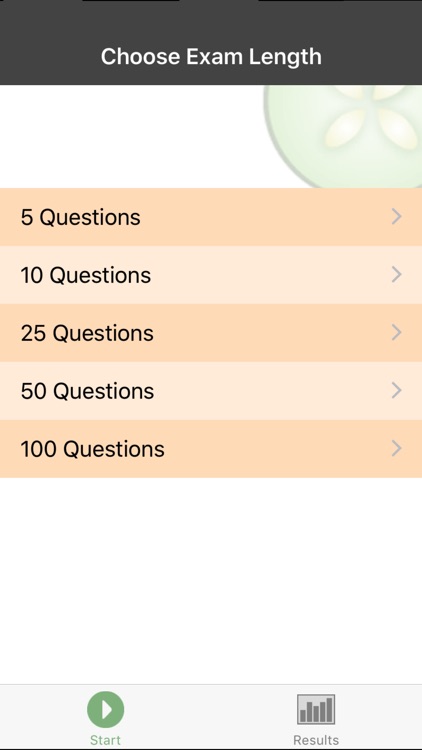 Mastering Esthetics - Practice Exams