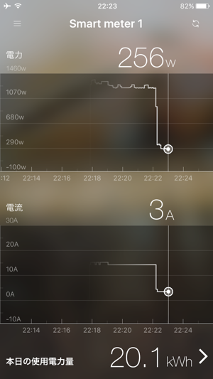 B-route Monitor