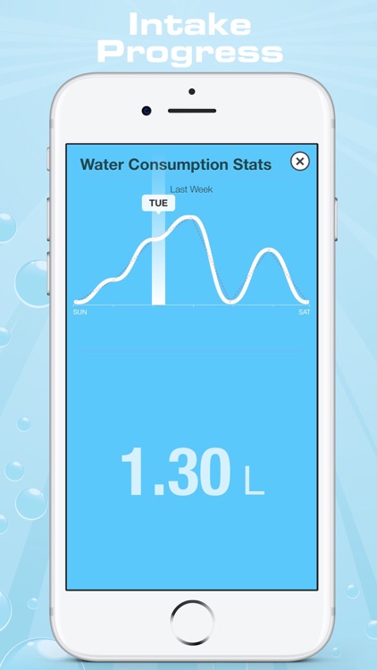 iWater - Water Reminder for Watch