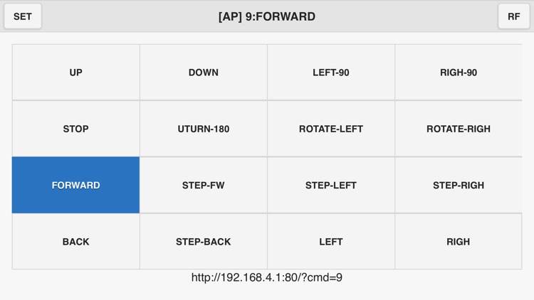 IoT Remote