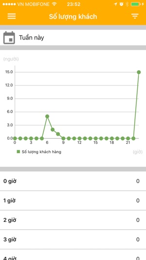 PosApp - quản lý(圖4)-速報App