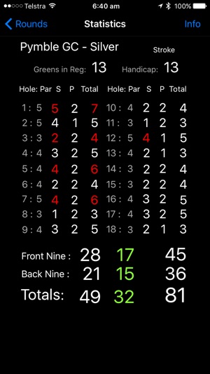 Golf X Stats Lite(圖1)-速報App