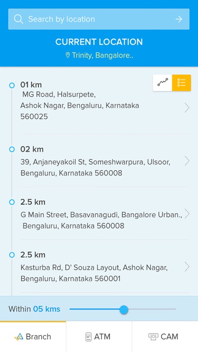 How to cancel & delete Canara GeoLocate from iphone & ipad 3