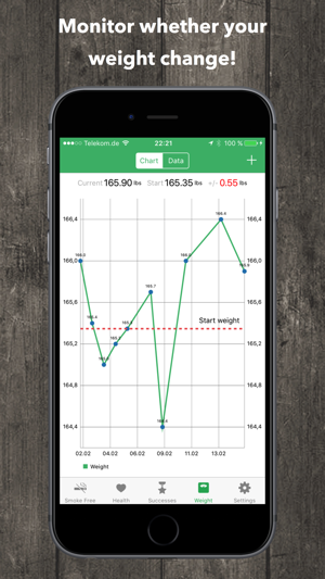 SmokeFree - smokeless(圖3)-速報App