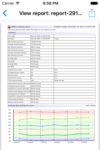 BPMon Pro - Pressure Monitor screenshot 4