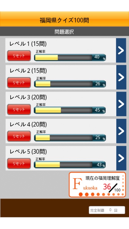 福岡県クイズ100問