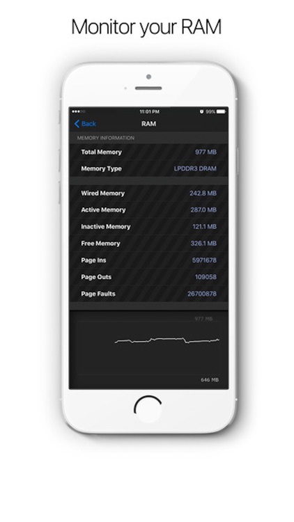 Systems Monitor - System Status Manager & Checker