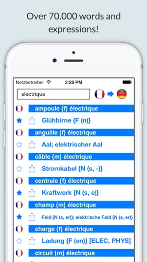 Offline German French Dictionary(圖3)-速報App