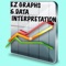 "A great tool to help kids really understand graphing and data interpretation" - AppoLearning