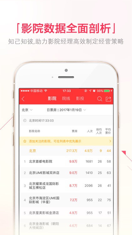 糯米票房-实时票房和预测票房专家 screenshot-3