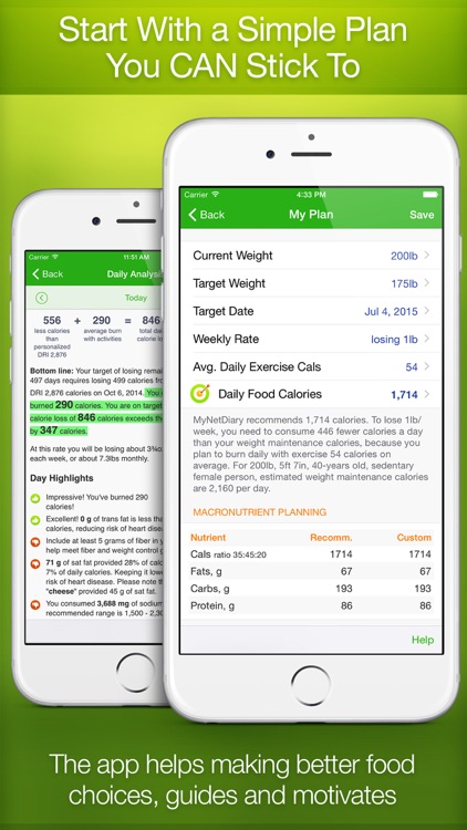 MyNetDiary PRO - Calorie Counter and Food Diary