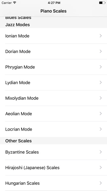 Piano Scales Quick Reference