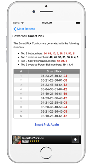 Powerball Frequency Chart 2018