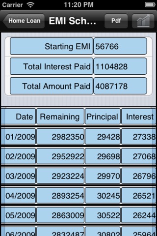 Loan EMI Calculator  - Flexi screenshot 2