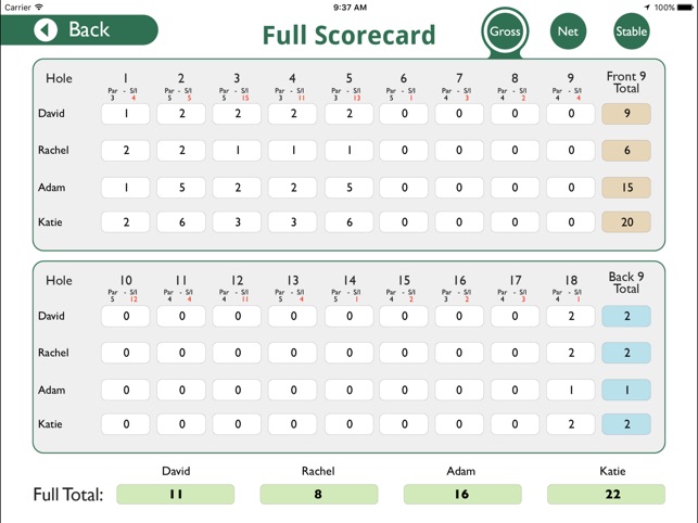 York Golf Club - Buggy(圖5)-速報App