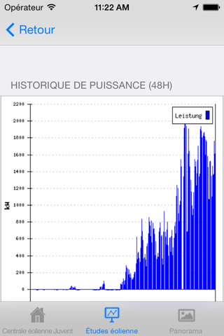 Juvent Windpark screenshot 3