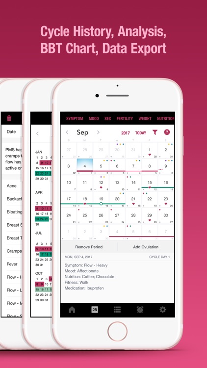 Life Pro: Period Tracker, Period & Ovulation App screenshot-3