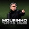 What is the “Mourinho Tactical Board”