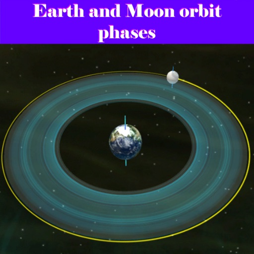 Earth and Moon orbit phases Icon