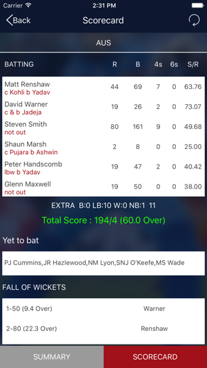 Cricket Live Score and Schedule(圖5)-速報App