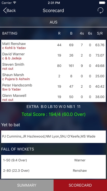 Cricket Live Score and Schedule screenshot-4