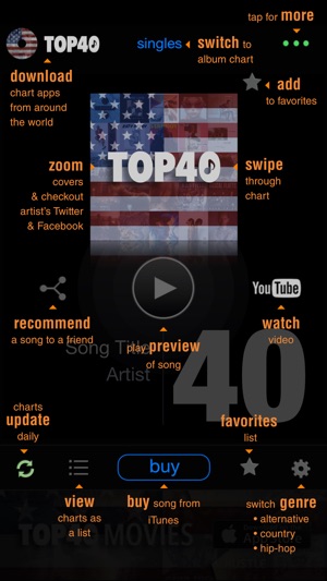 TOP40 US music charts - pop, hip-hop, country(圖3)-速報App