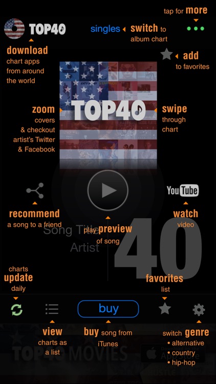Music Chart App