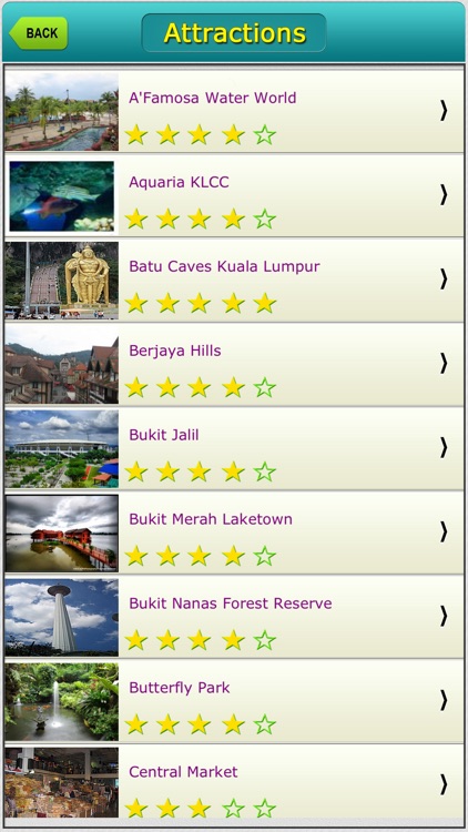 Kuala Lumpur Offline Map Travel Explorer