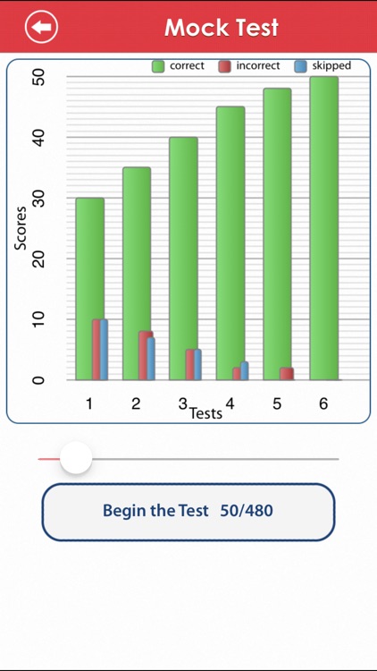 ACT Math : Geometry Lite screenshot-4