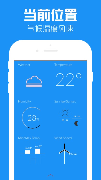 天气预报助手-Weather空气质量查询管家