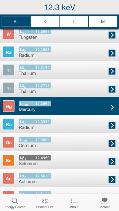 Screenshot #2 pour RaySpec X-ray Transition Energies Database