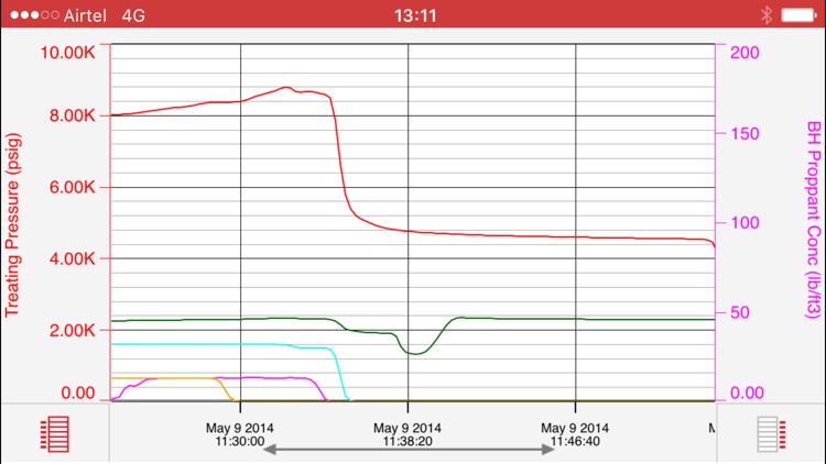 Halliburton InSite® Mobile screenshot-4