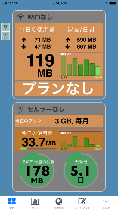 DataCare-WiFi/3G/4Gデータ使用量モニターのおすすめ画像1