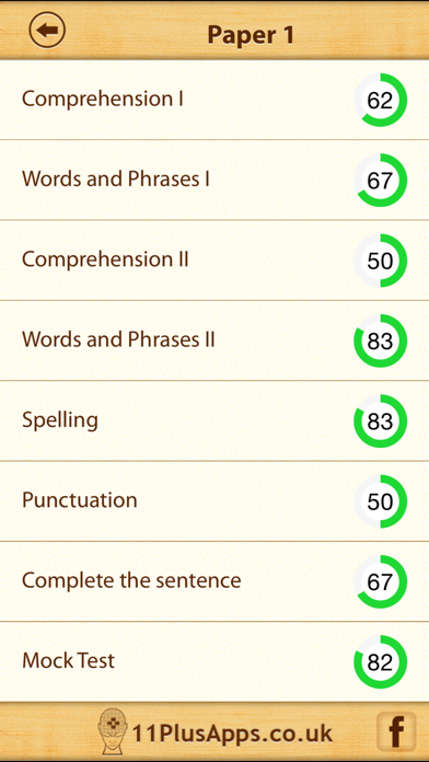 How to cancel & delete SSAT Reading Comprehension from iphone & ipad 2