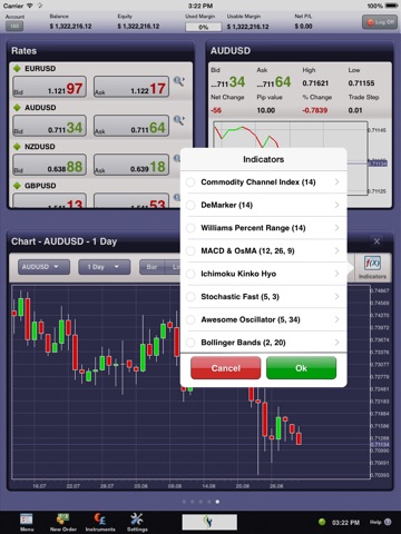 Trade Experts for iPad screenshot 3