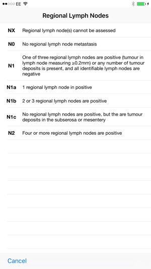 Appendix Cancer TNM v8(圖4)-速報App