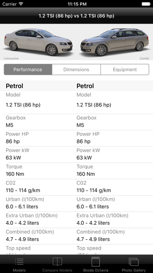 Specs for Skoda Octavia 2016 edition(圖3)-速報App