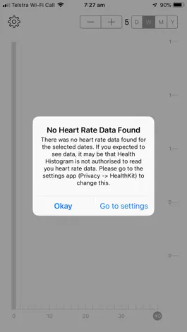 Game screenshot Heart Histogram hack