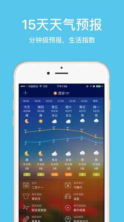 天气预报-15天预报空气质量和天气实况