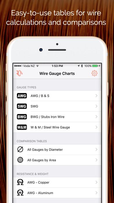 Wire Gauge Charts - S... screenshot1