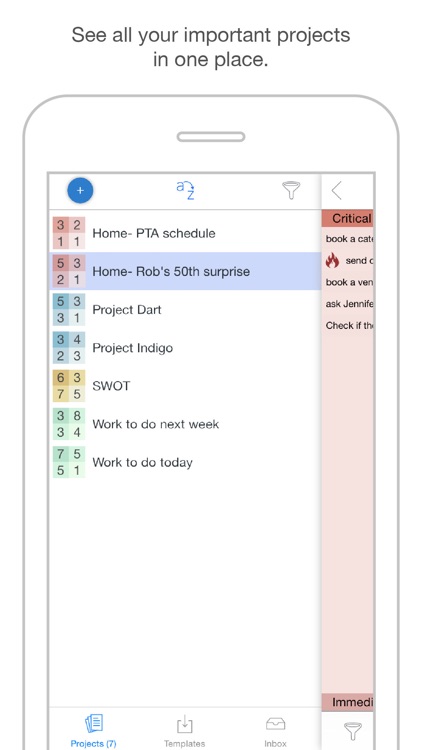 Priority Matrix - Manage Effectively