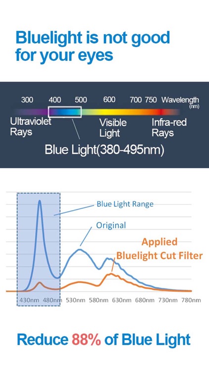 ELECOM Browser FREE (blue light cut filter)