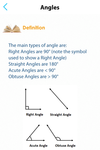 SSAT and ISEE Math - náhled