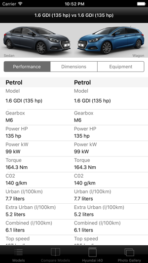 Specs for Hyundai i40 facelift 2015 edition(圖3)-速報App