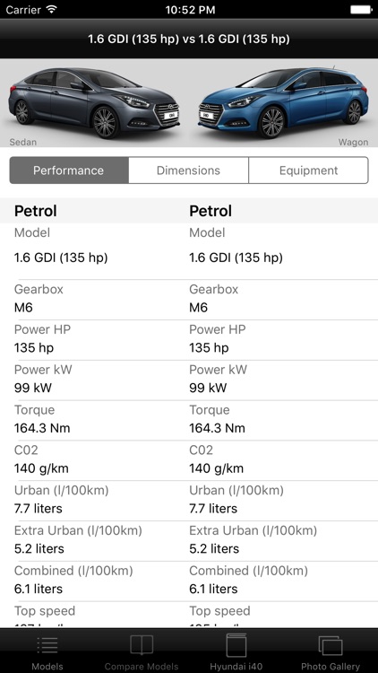 Specs for Hyundai i40 facelift 2015 edition