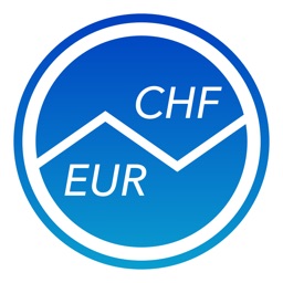 Swiss Francs To Euros