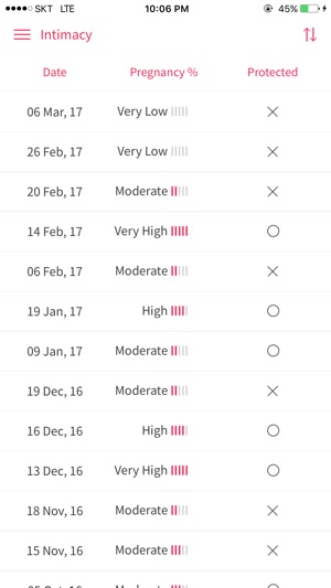 Me! - Menstrual Calendar(圖3)-速報App