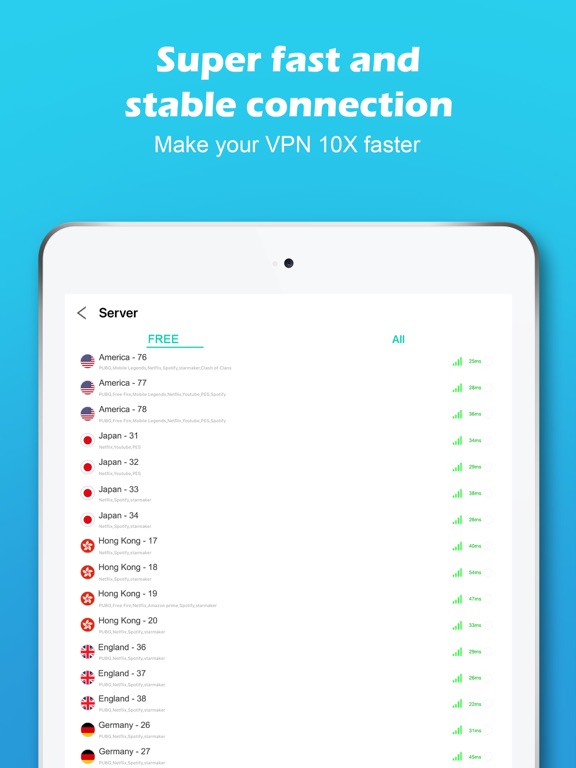 Secure VPN Proxy - Fast Server iPad app afbeelding 4